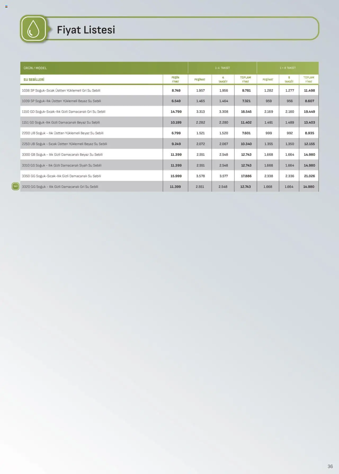 Arçelik İklimlendirme Kataloğu - 01.10.2025 tarihinden itibaren geçerlidir | Sayfa: 36 | Ürünler: Su, Su sebili