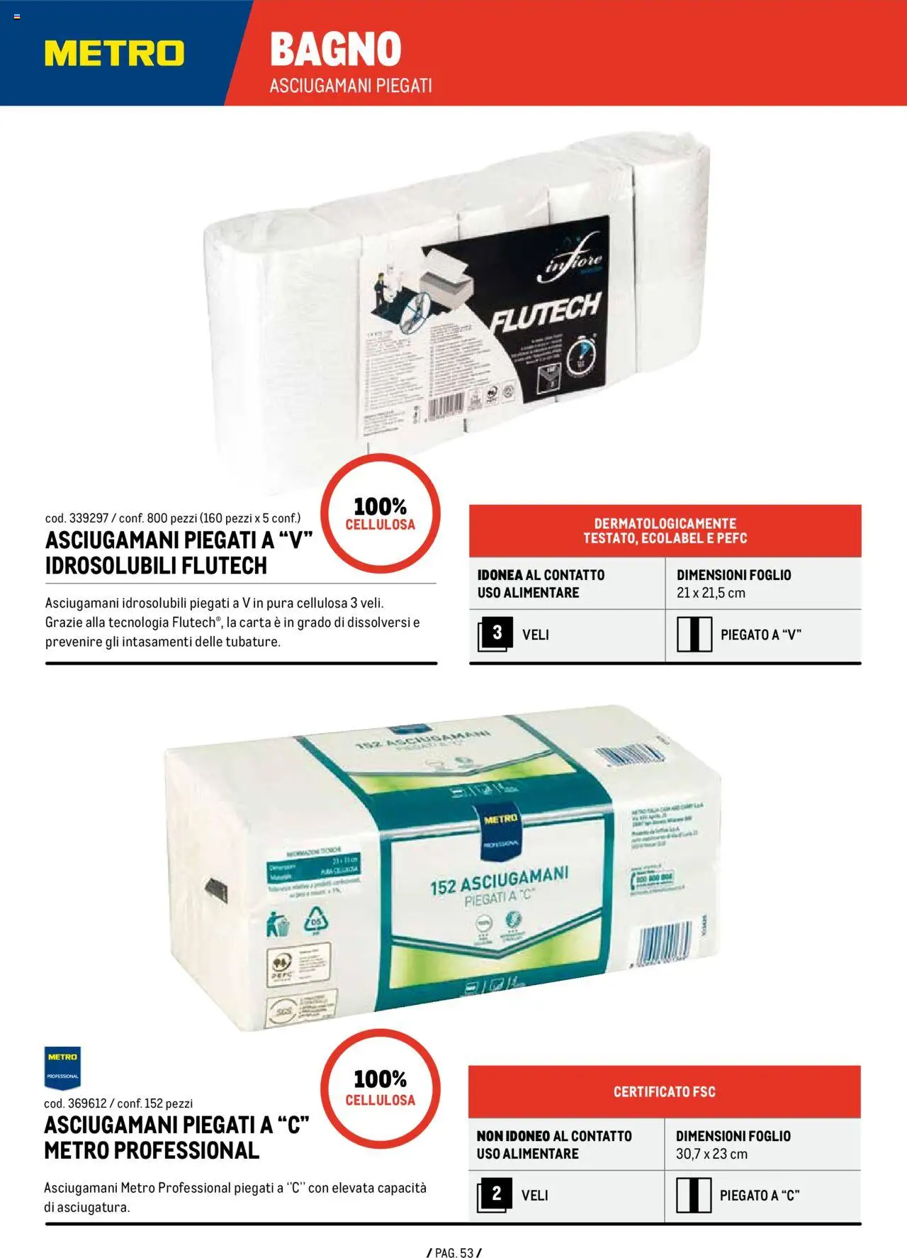 Volantino Metro del 11.09.2025 | Pagina: 53 | Prodotti: Metro, Bagno
