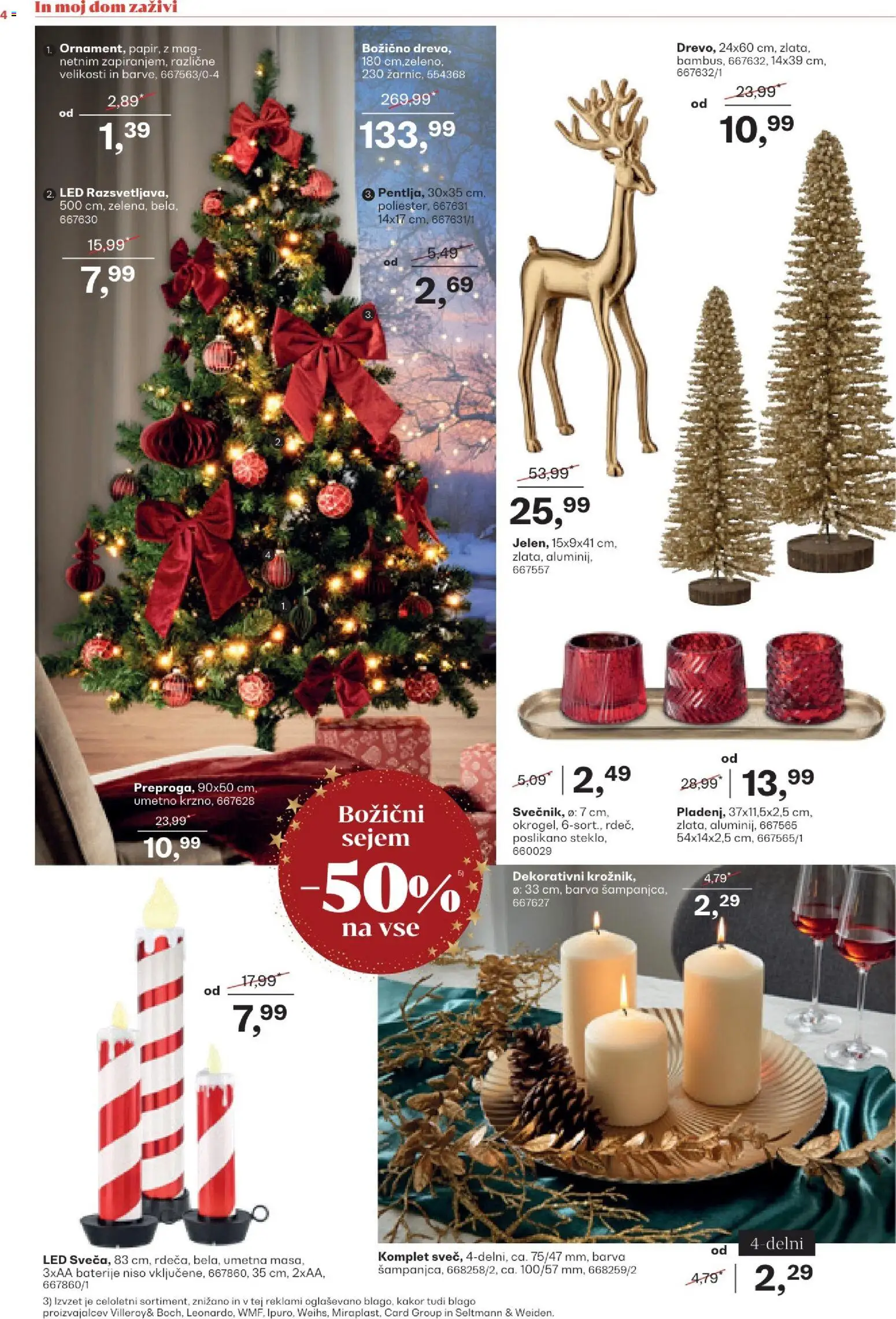 Novi Rutar katalog ponudbe – veljaven od 10.12.2025 | Stran: 4 | Izdelki: Baterije, Barva