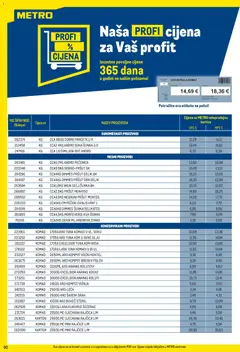 Metro - Profi cijena - Pregled kataloga iz trgovine Metro, vrijedi od 02.02.2026 | Stranica: 80 | Proizvodi: Pršut, Ananas, Panceta, Kompot