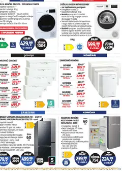 Katalog Centar Tehnike - Pregled kataloga iz trgovine Centar Tehnike, vrijedi od 15.12.2025 | Stranica: 19