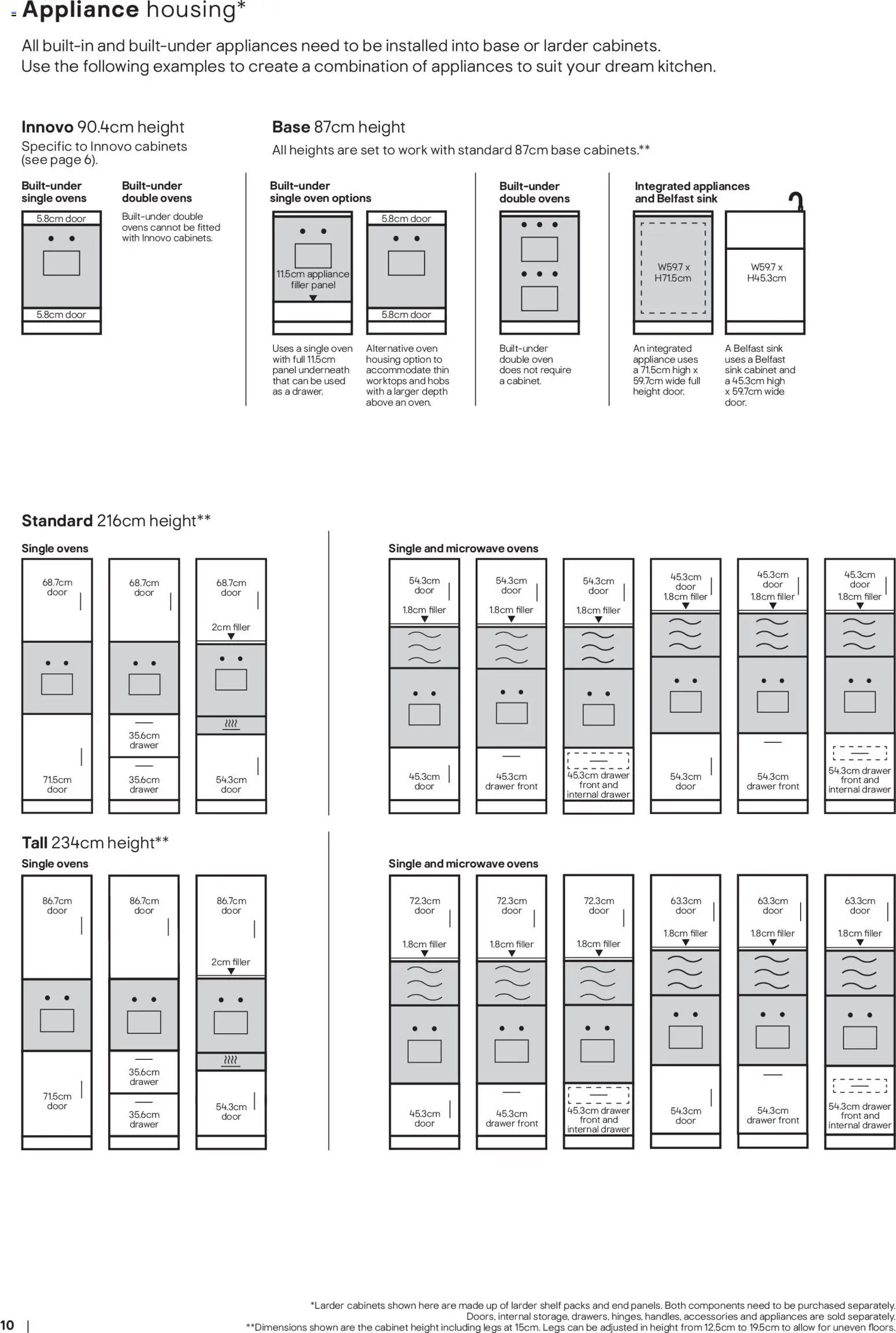 {H1} | Page: 10 | Products: Shelf, Door, Microwave, Suit
