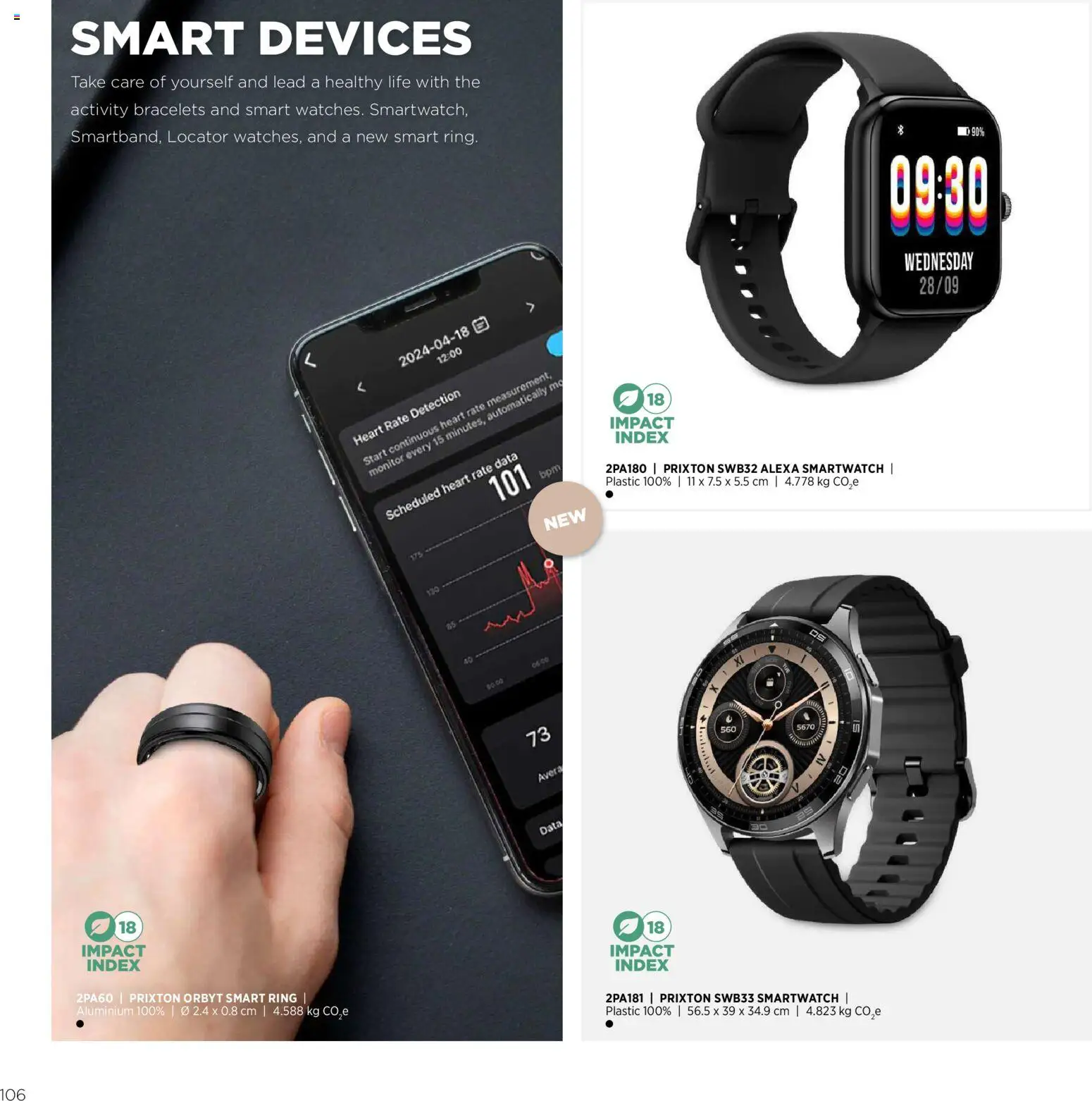 Sapo Giveaways Endless possibilities – σε ισχύ από 14.01.2026 | Σελίδα: 106