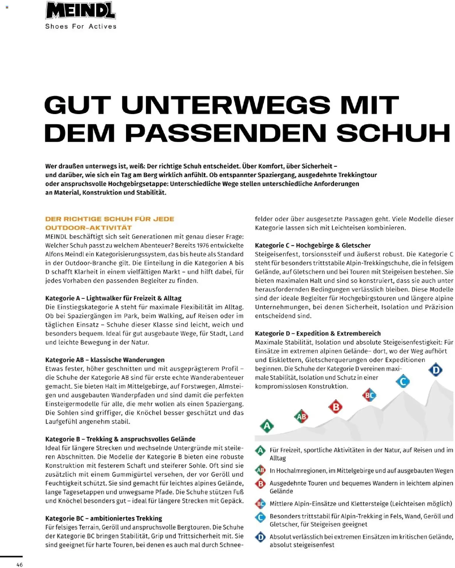 Sport2000 Prospekt Frühjahr 2026 – gültig ab 12.04.2026 | Seite: 46
