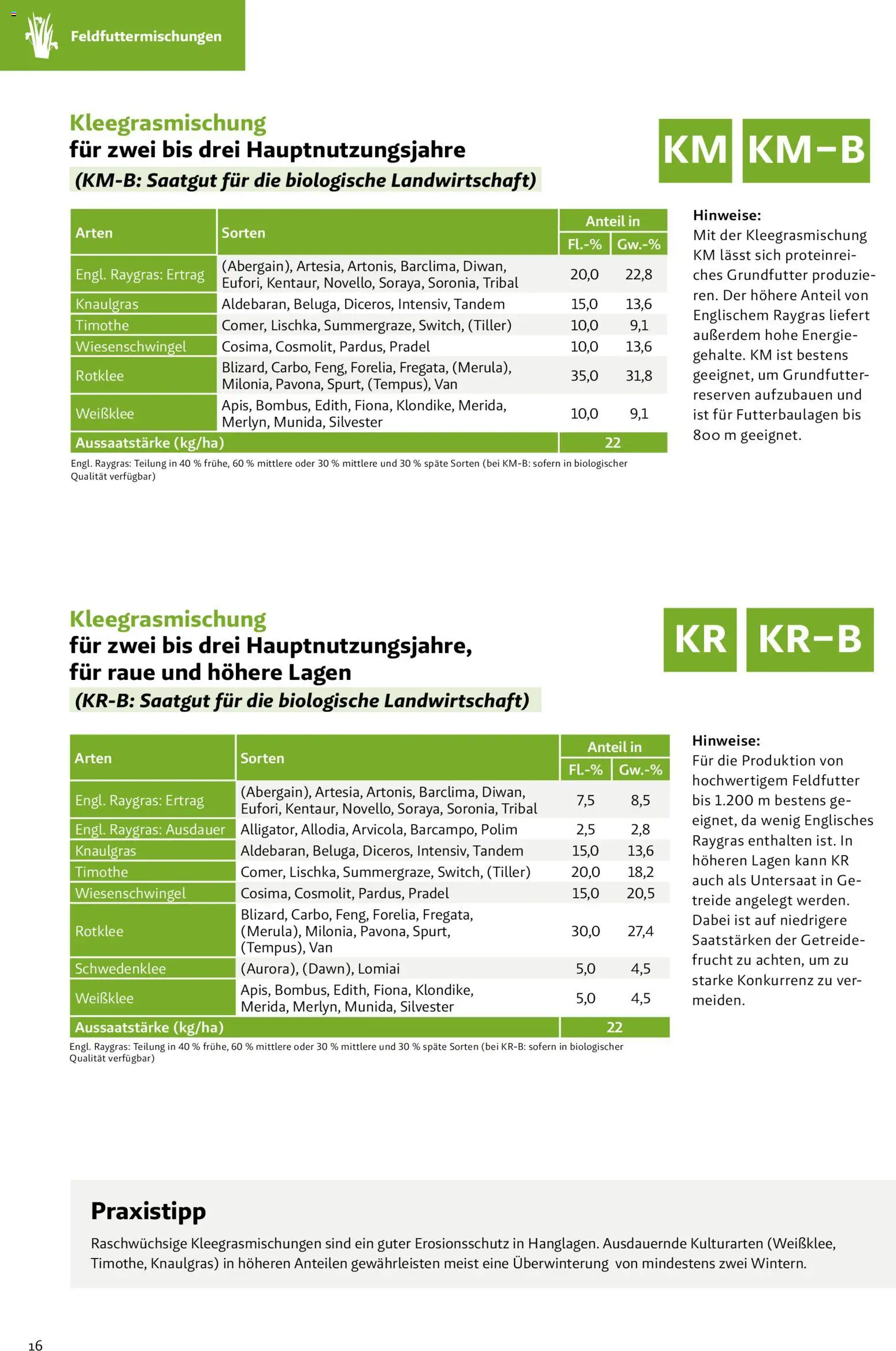 Lagerhaus Grünland  2026 / 2027 / 2028 gültig ab 01.09.2026 | Seite: 16 | Produkte: Getreide