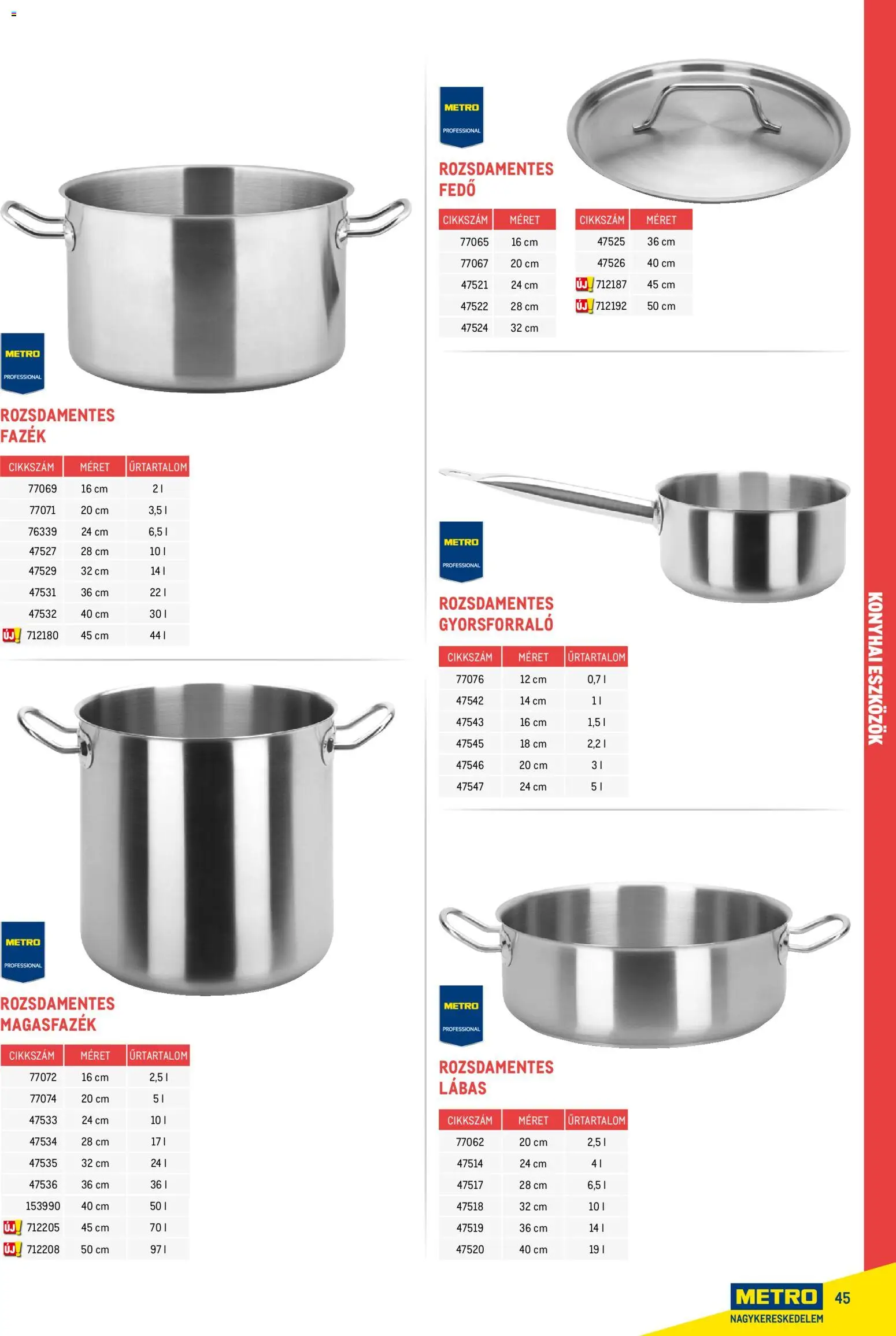 Metro akciós ujság - amely érvényes a következő dátumtól: 18.02.2026 | Oldal: 45