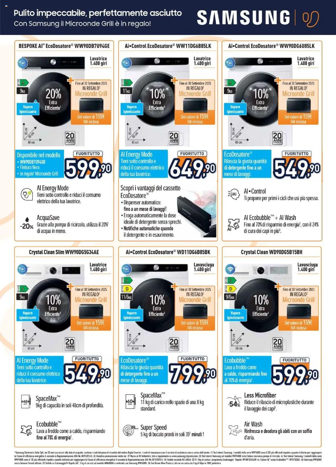 Volantino Unieuro del 01.08.2025 | Pagina: 27 | Prodotti: Microonde, Detergente, Acqua, Data