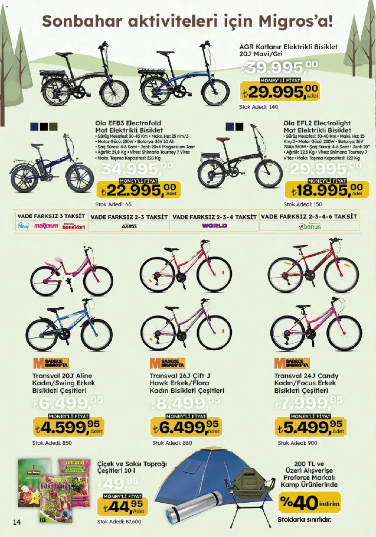 Migros Katalog - 5M Migroskop Dijital - 11.09.2025 tarihinden itibaren geçerlidir | Sayfa: 122 | Ürünler: Saksı, Saat, Ağırlık