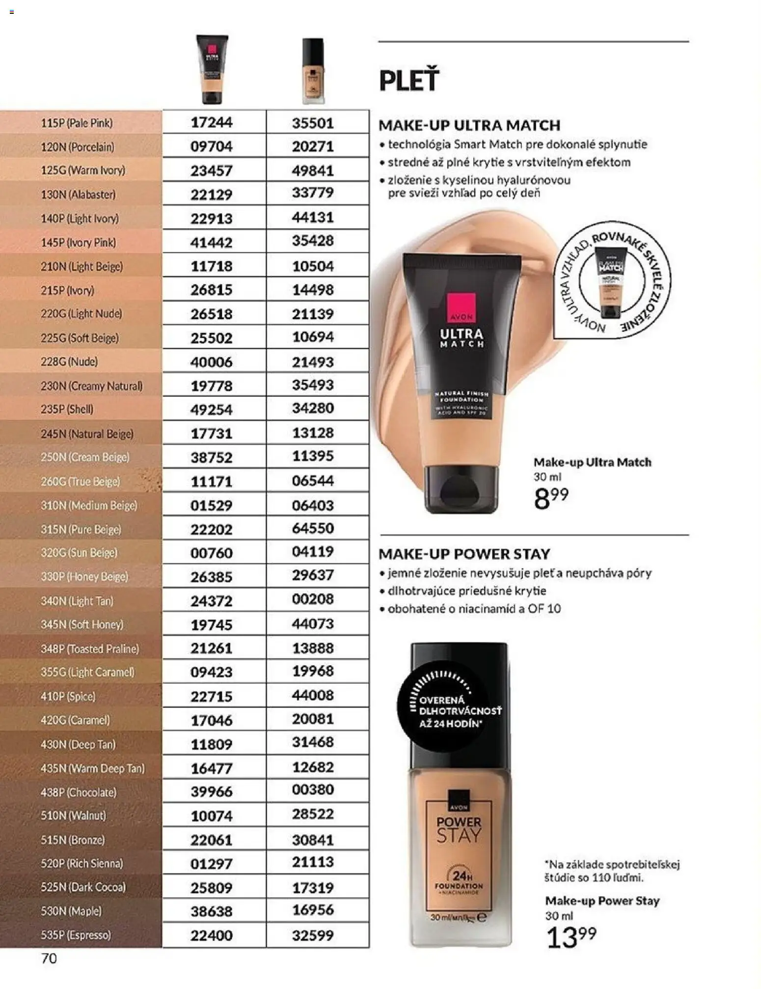 Nové Avon akcie – leták je platný od 01.11.2025 | Strana: 70