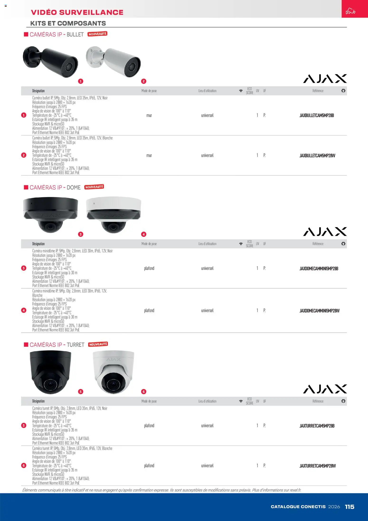 {H1} | Page: 115 | Produits: Vidéo, Caméra