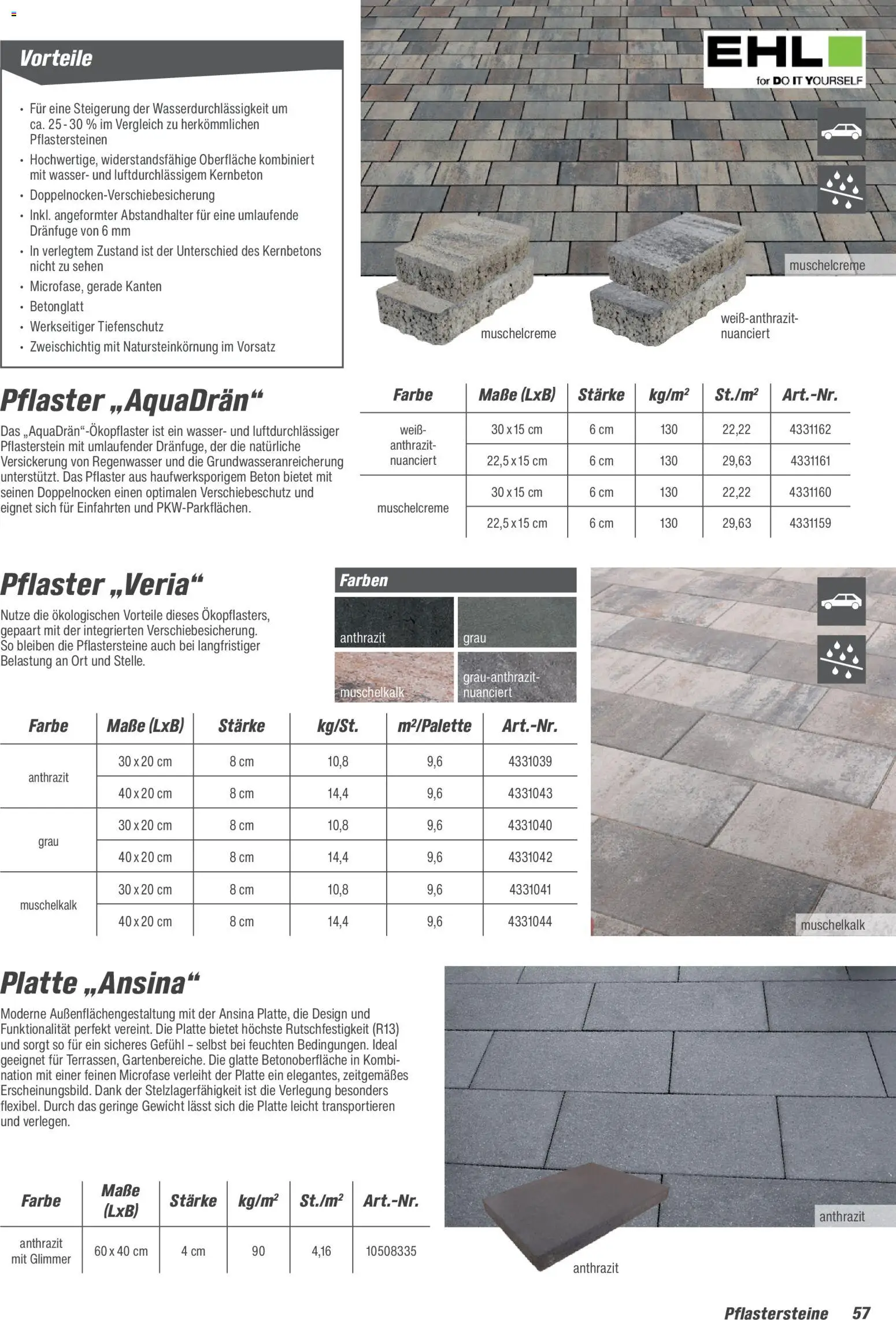 Toom Baumarkt Gartenbaustoffe 2026 – gültig ab 20.02.2026 | Seite: 57 | Produkte: Gewicht, Wasser