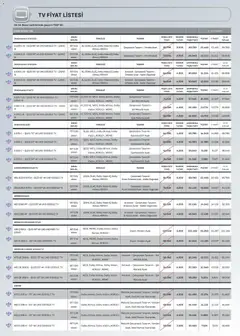 16.04.2026 tarihinden itibaren geçerli olan Arçelik kataloğu önizlemesi | Sayfa: 92 | Ürünler: TV, Kablo