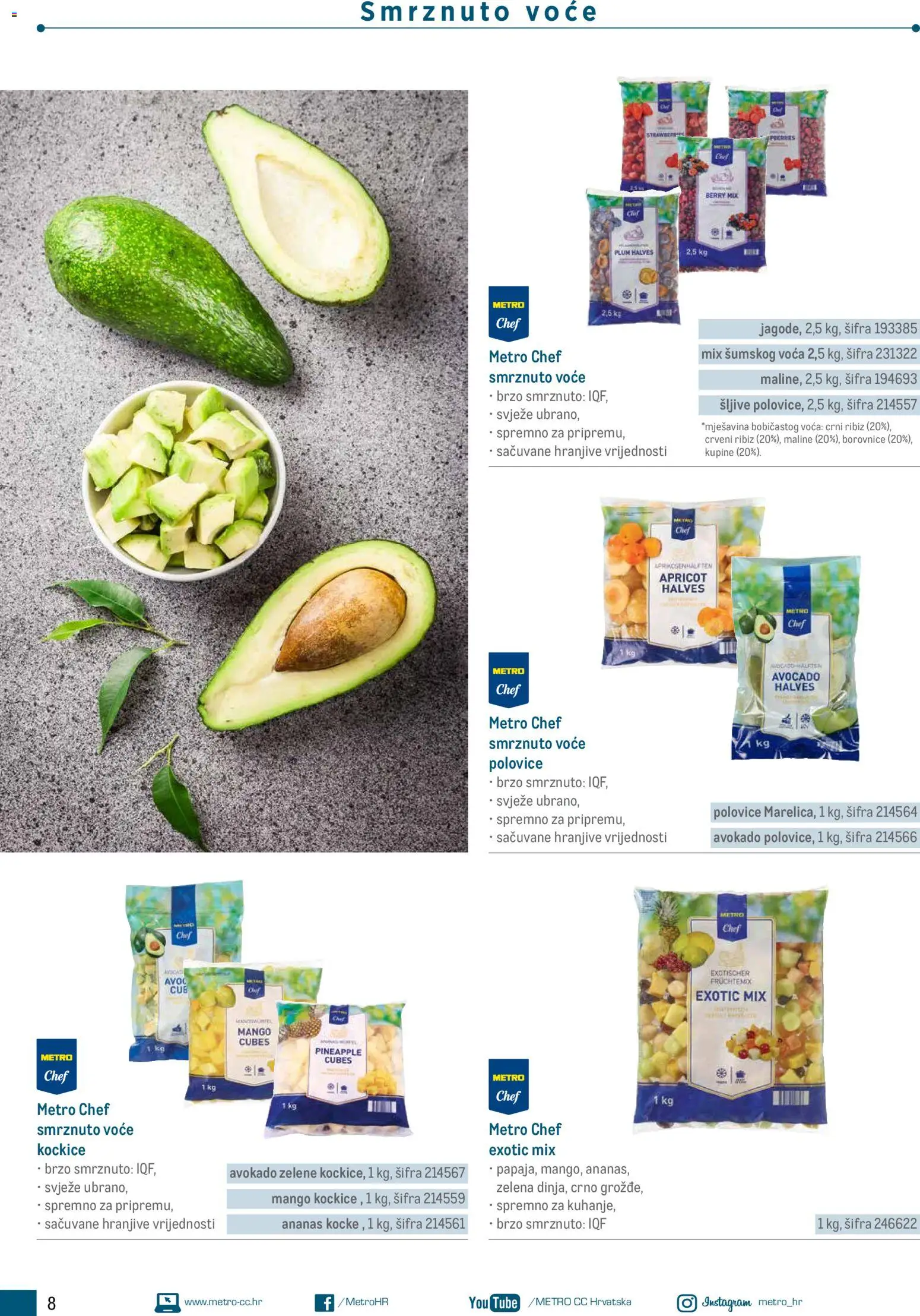 Metro katalog | vrijedi od 10.02.2026 | Stranica: 8