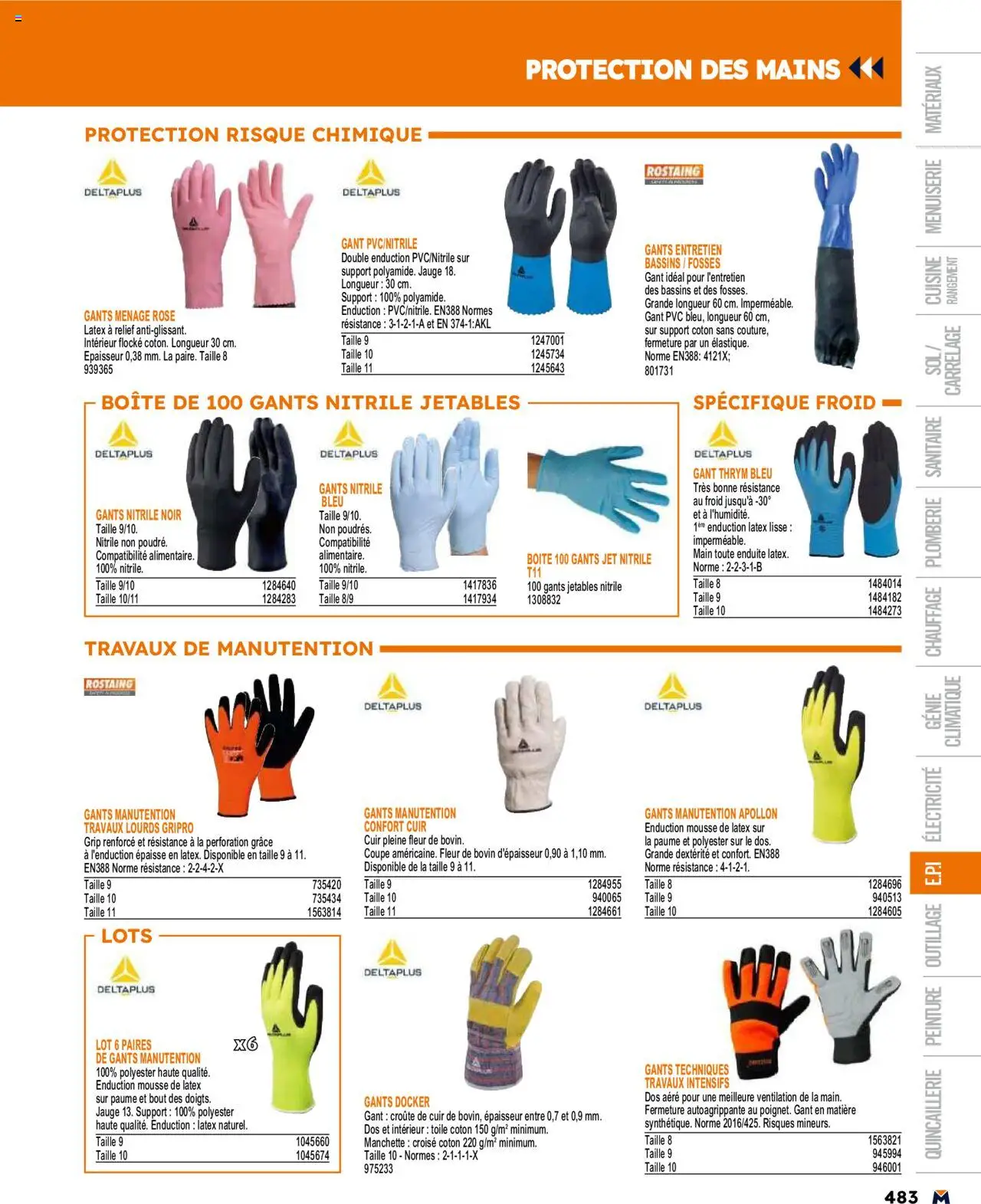  | Page: 483 | Produits: Coton, Mousse, Gants