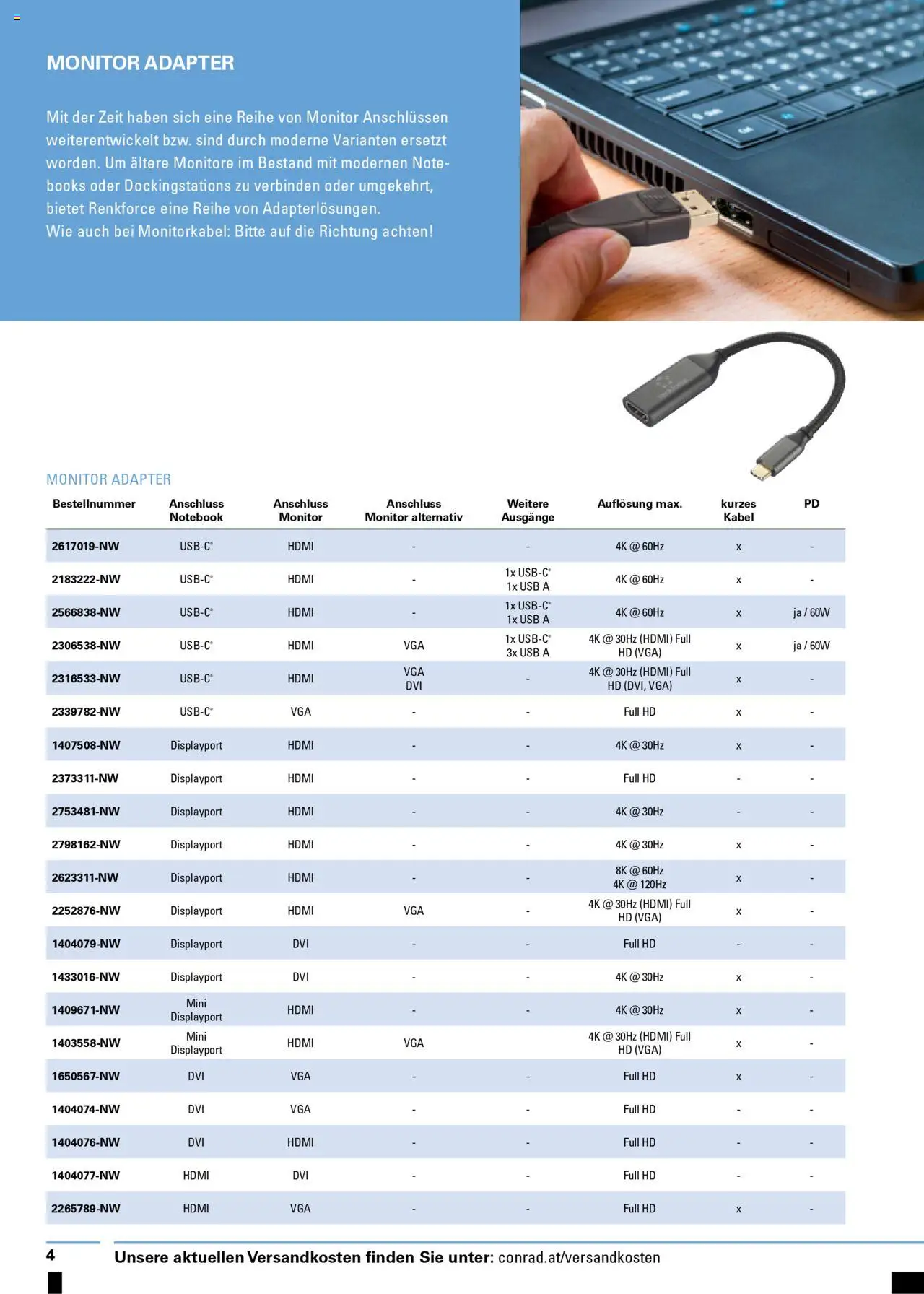 Conrad Renkforce gültig ab 13.03.2025 | Seite: 4 | Produkte: Monitor, Kabel, Adapter, USB