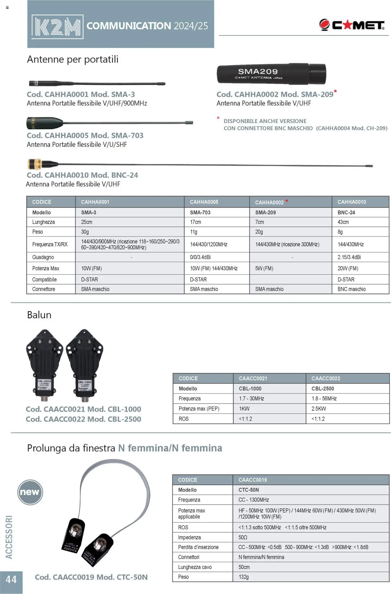 Volantino GBC del 31.05.2025 | Pagina: 44 | Prodotti: Cavo, Connettore