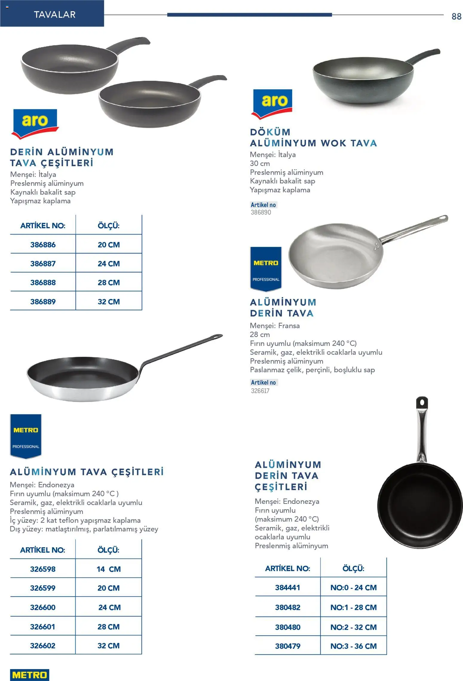 Metro - Profesyonel Çözümler - 26.12.2025 tarihinden itibaren geçerlidir | Sayfa: 88 | Ürünler: Fırın