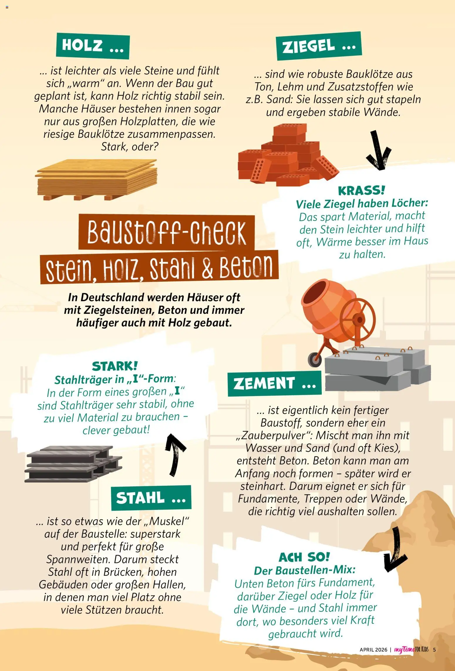 Combi myTime April 2026 – gültig ab 01.04.2026 | Seite: 80 | Produkte: Wasser