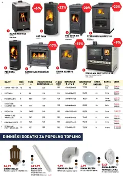 Inpos katalog akcije – veljaven od 09.10.2025 | Stran: 2