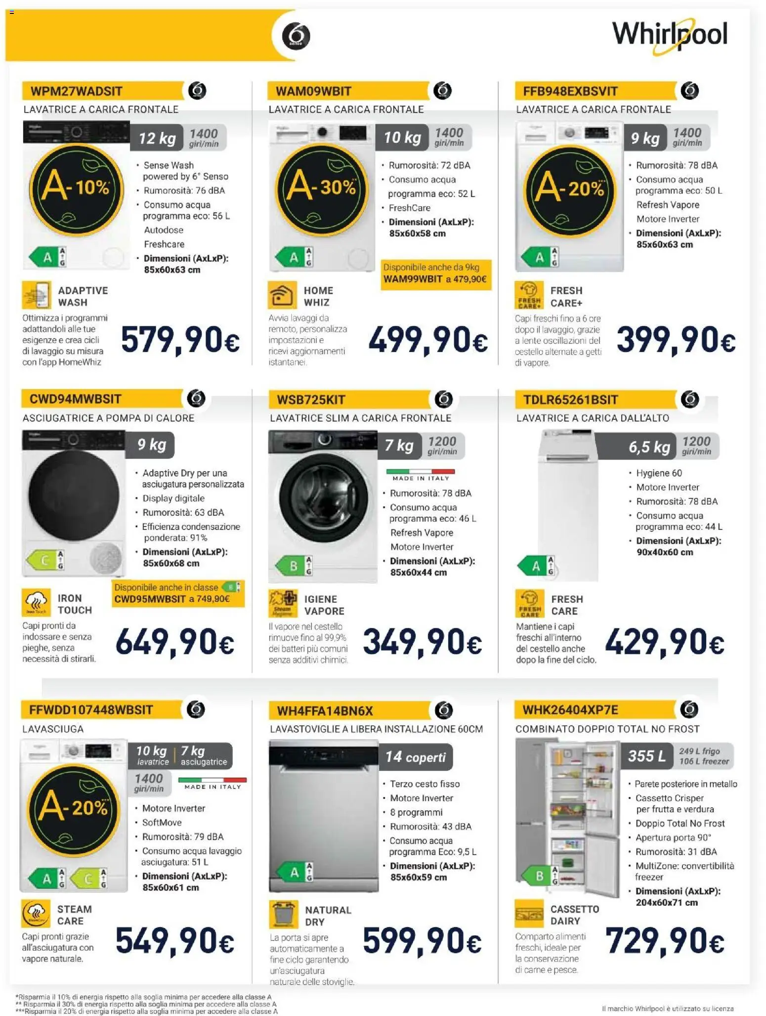 Volantino Unieuro del 13.02.2026 | Pagina: 35 | Prodotti: Acqua, Frutta, Lavatrice, Asciugatrice