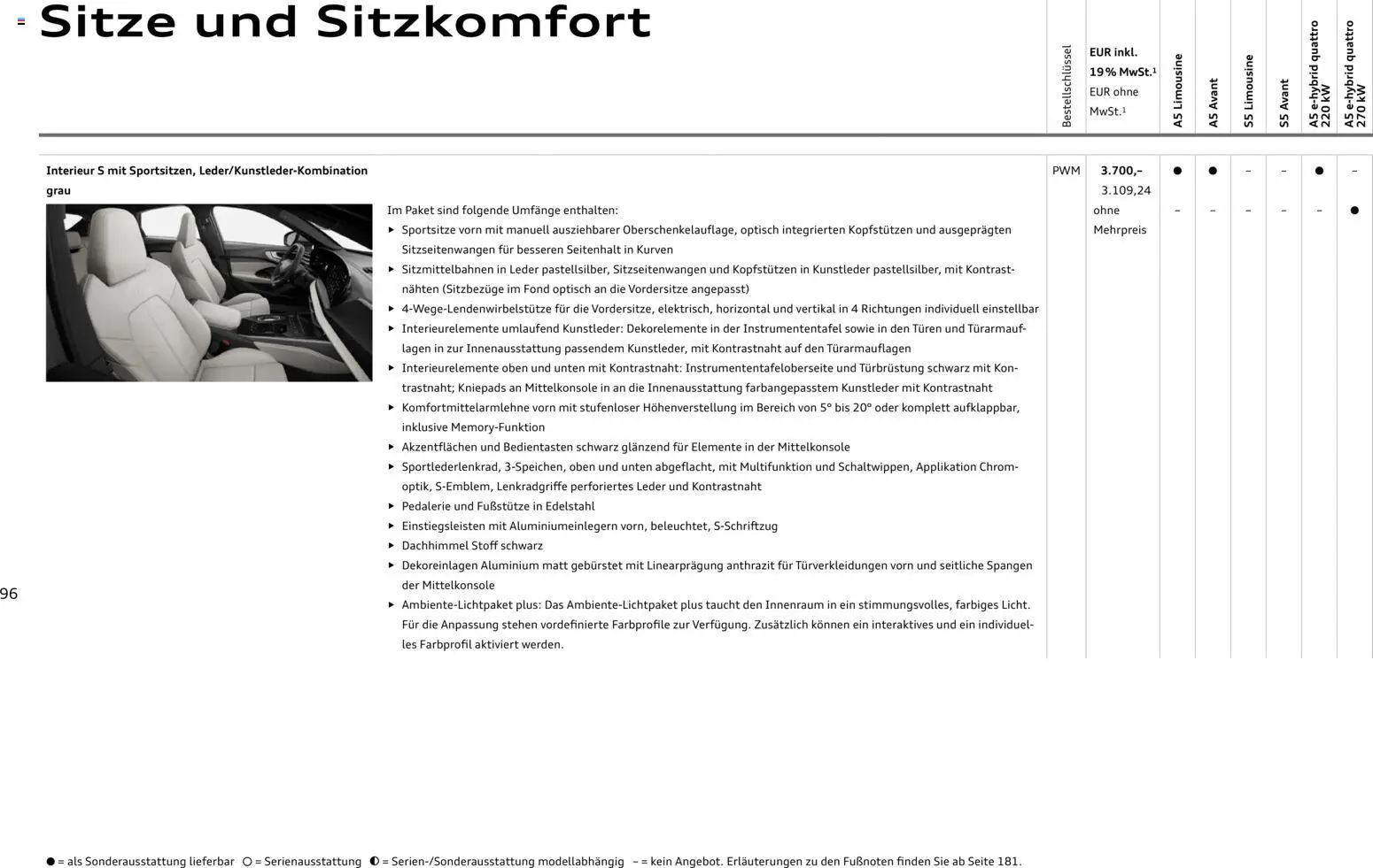 Audi A5 – gültig ab 28.10.2025 | Seite: 96