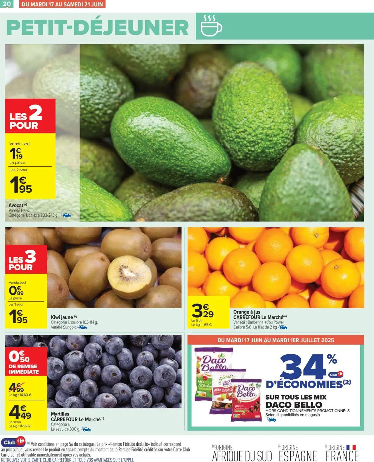  | Page: 22 | Produits: Avocat, Orange, Jus, Kiwi