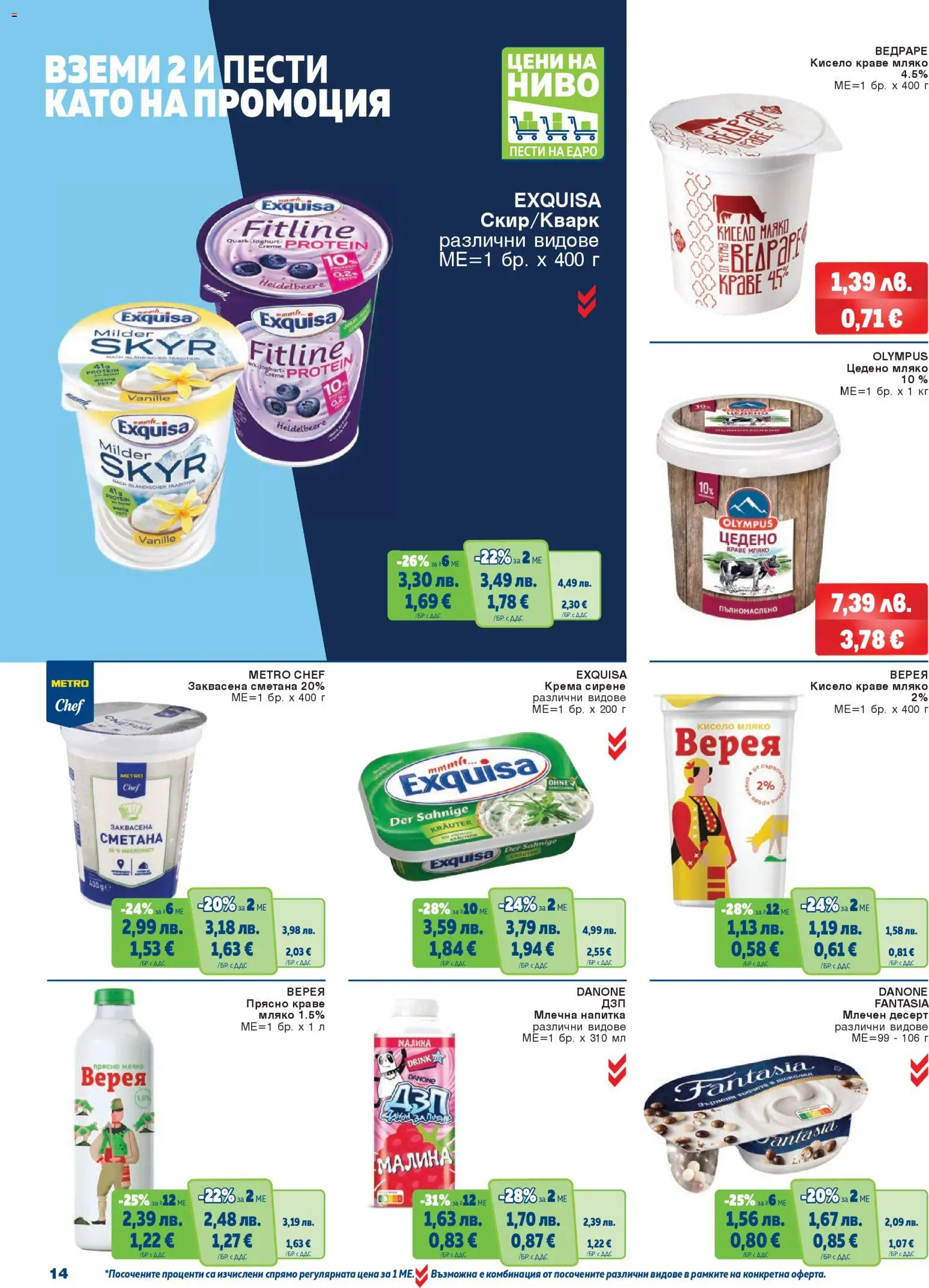 {H1} | Страница: 14 | Продукти: Кисело мляко, Краве, Малина, Млечна напитка