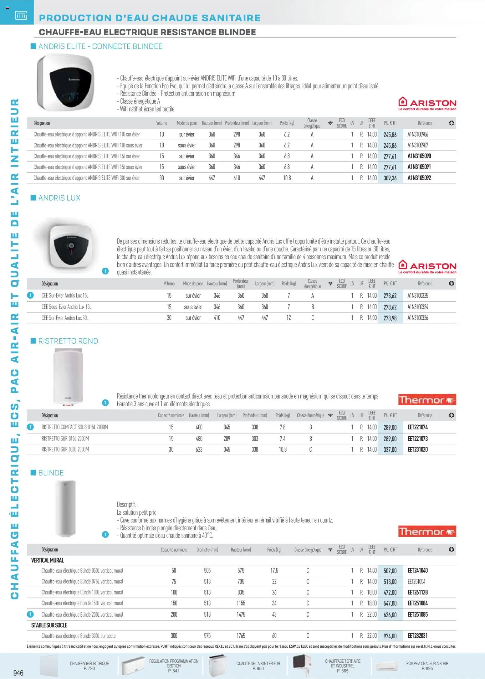 {H1} | Page: 158 | Produits: Poids, Mais, Lavabo