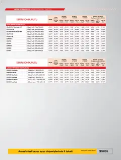 03.04.2026 tarihinden itibaren geçerli olan Vestel kataloğu önizlemesi | Sayfa: 19 | Ürünler: Dondurucu