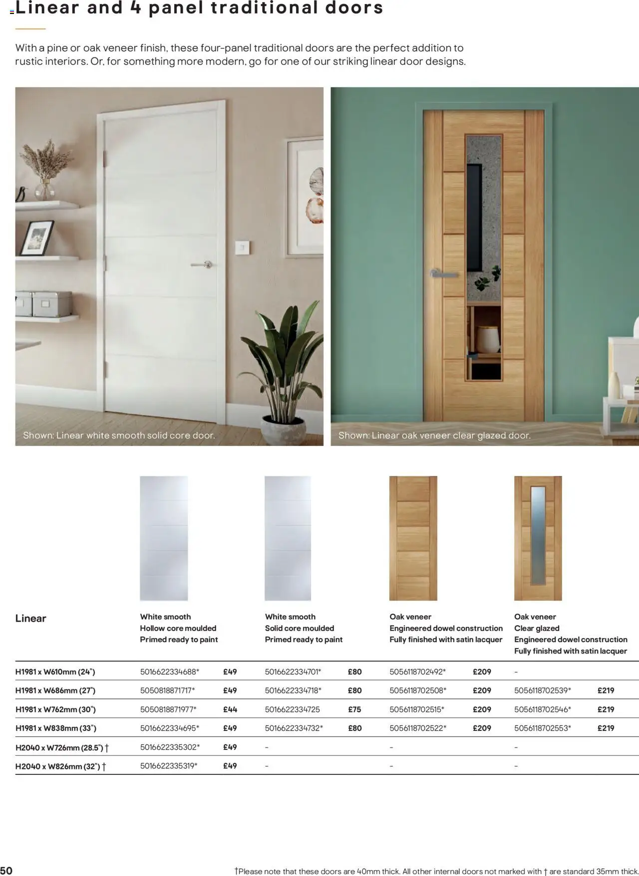  | Page: 50 | Products: Door, Paint, Doors