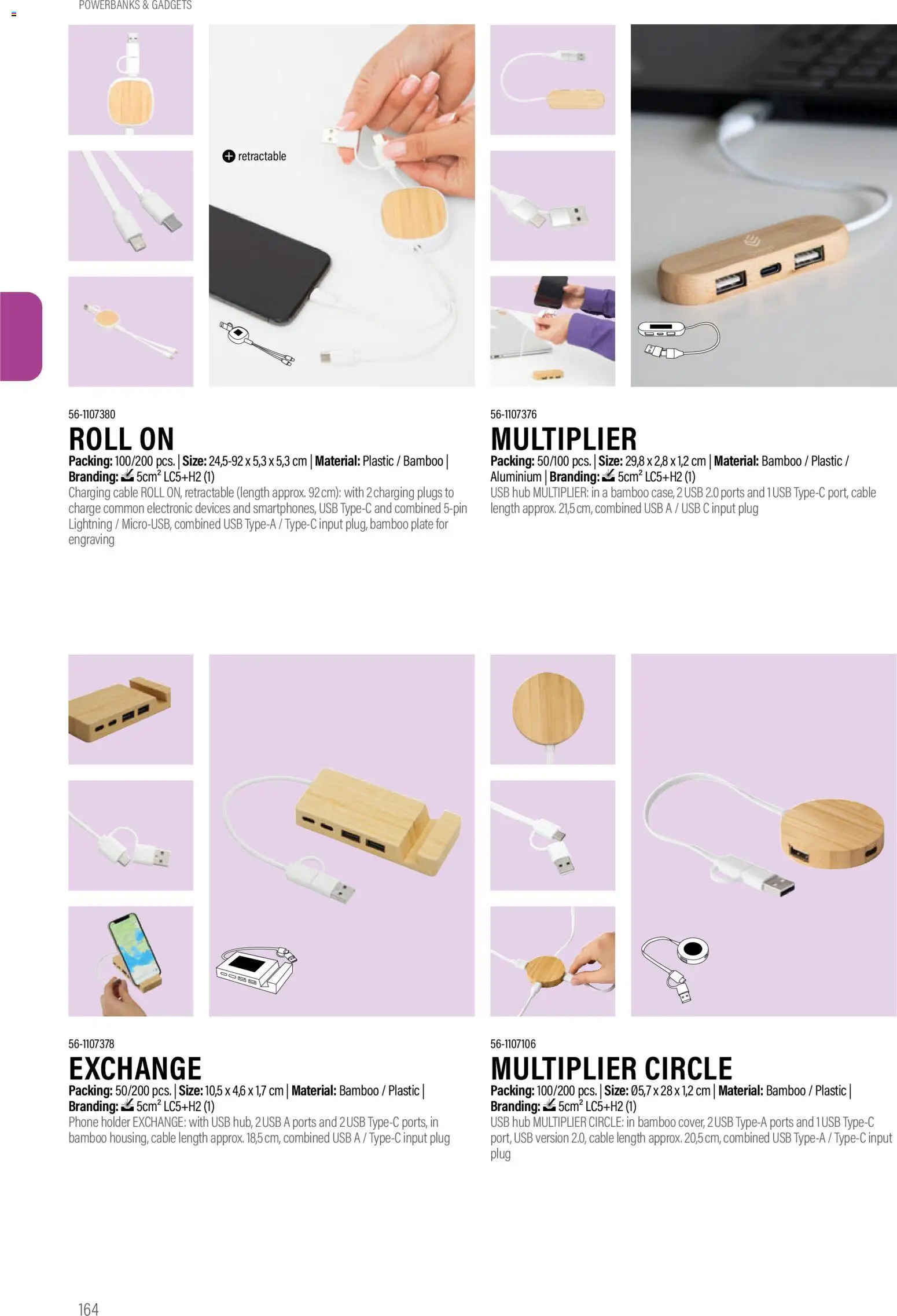 Sapo Giveaways Promotion tops – σε ισχύ από 14.01.2026 | Σελίδα: 164 | Προϊόντα: Hoitoaine