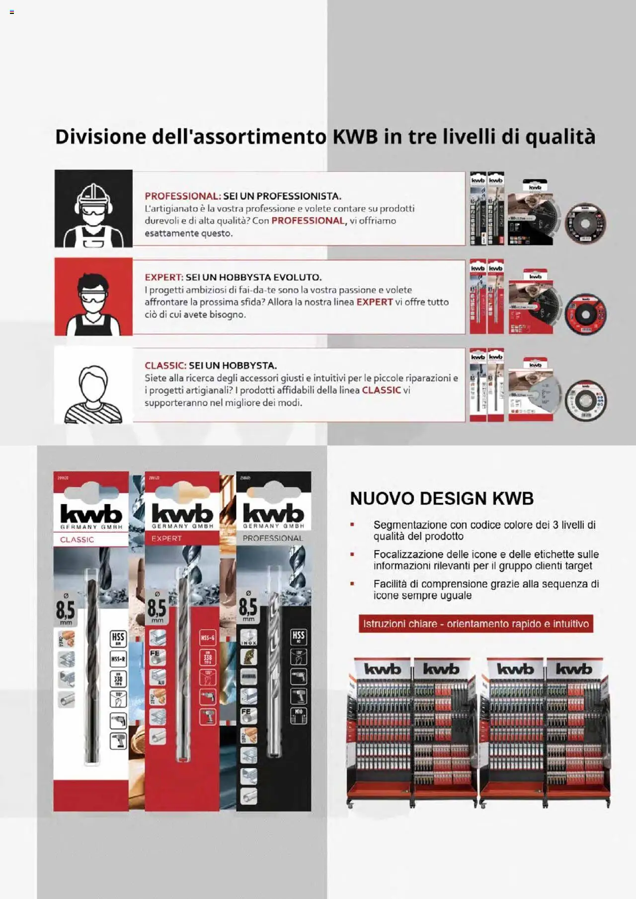 Volantino Einhell del 10.10.2025 | Pagina: 3