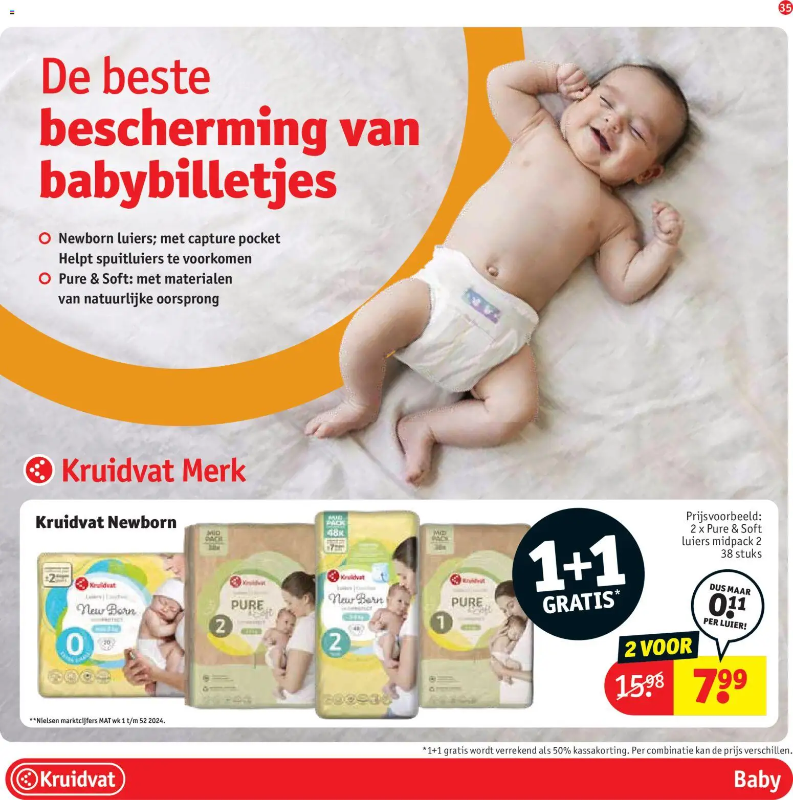 {H1} | Pagina: 37 | Producten: Kan