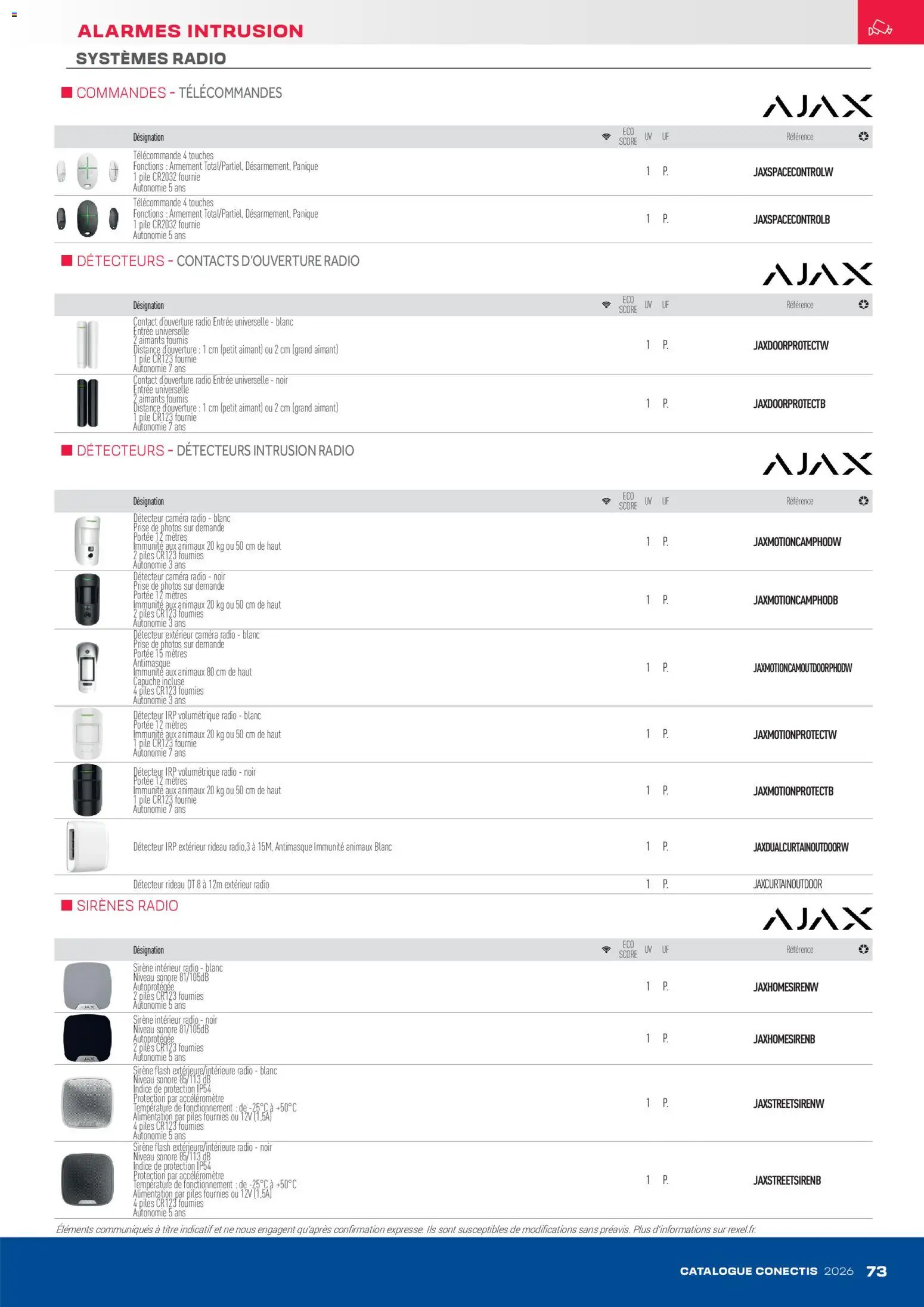 {H1} | Page: 73 | Produits: Prise, Caméra, Télécommande, Rideau