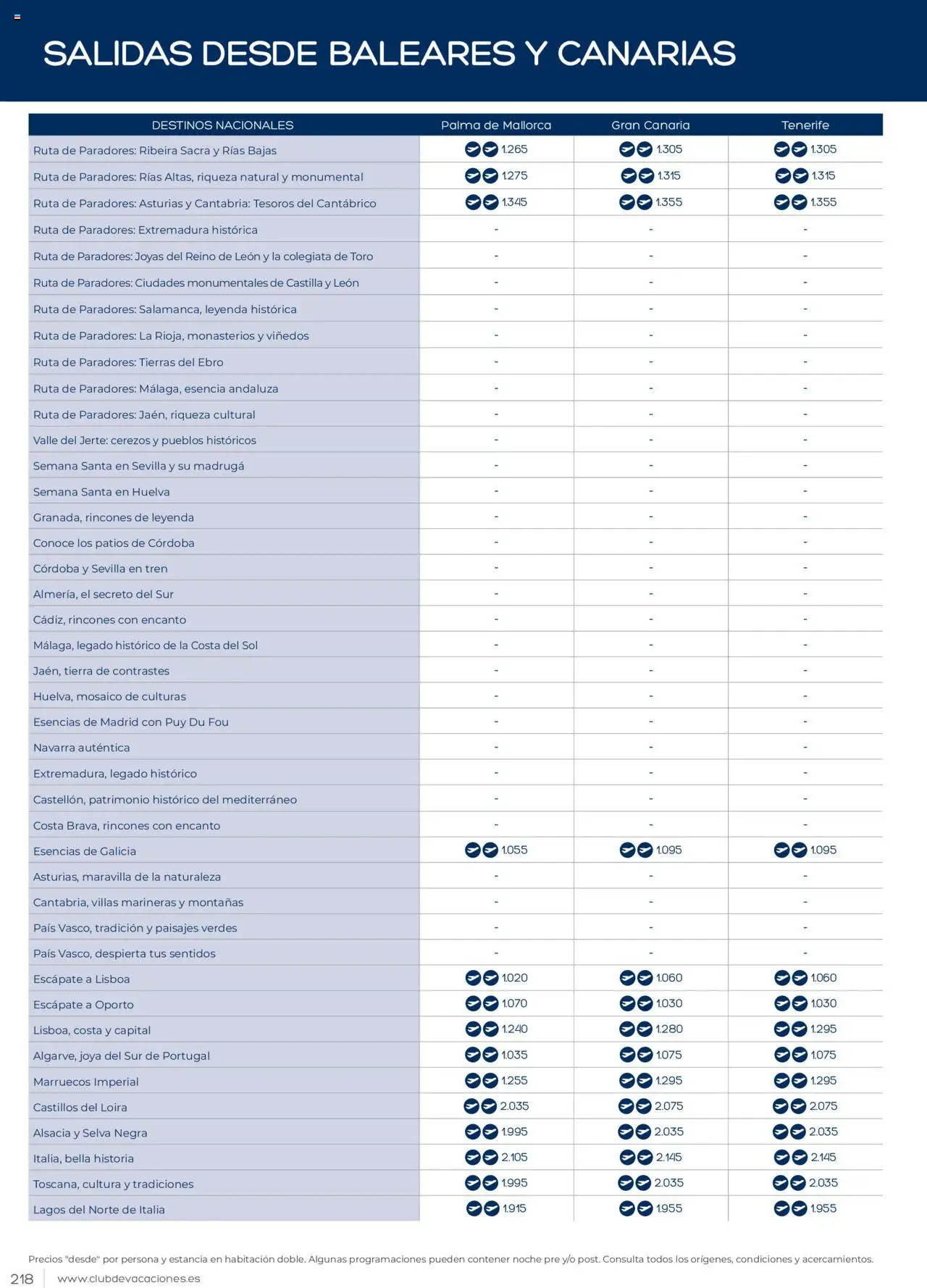 Viajes El Corte Inglés Club de Vacaciones │ válido desde el 01.01.2025 | Página: 218