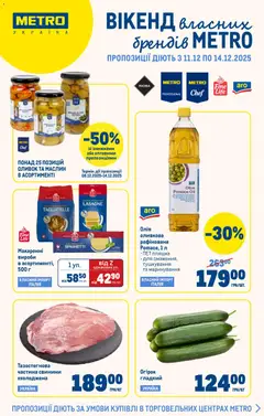 Metro акції дійснийкції з 11.12.2025