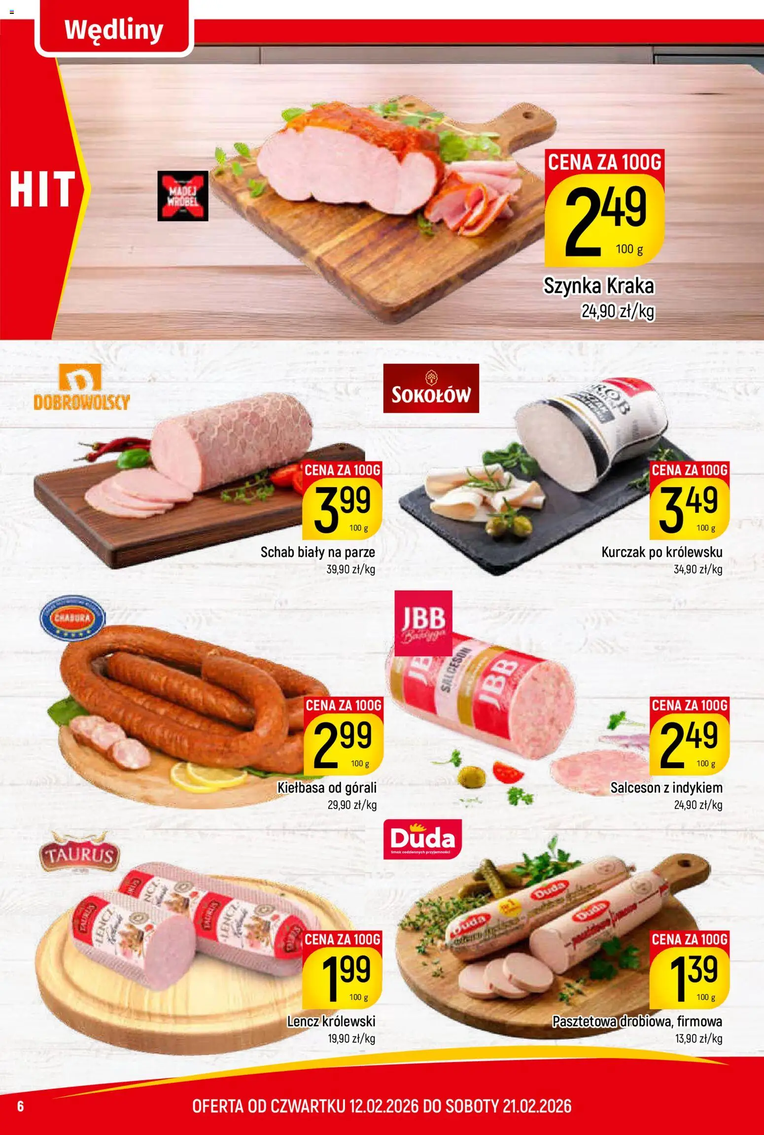 Piotruś Pan Gazetka od 12.02.2026 | Strona: 6 | Produkty: Kurczak, Schab, Szynka, Wędliny