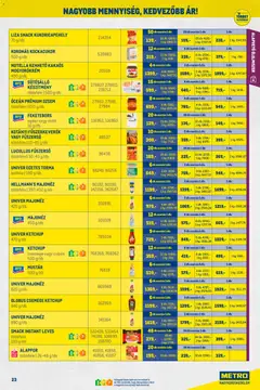 Metro - Nagy Ajánlatok Kiskereskedőknek - amely érvényes a következő dátumtól: 01.02.2026 | Oldal: 23