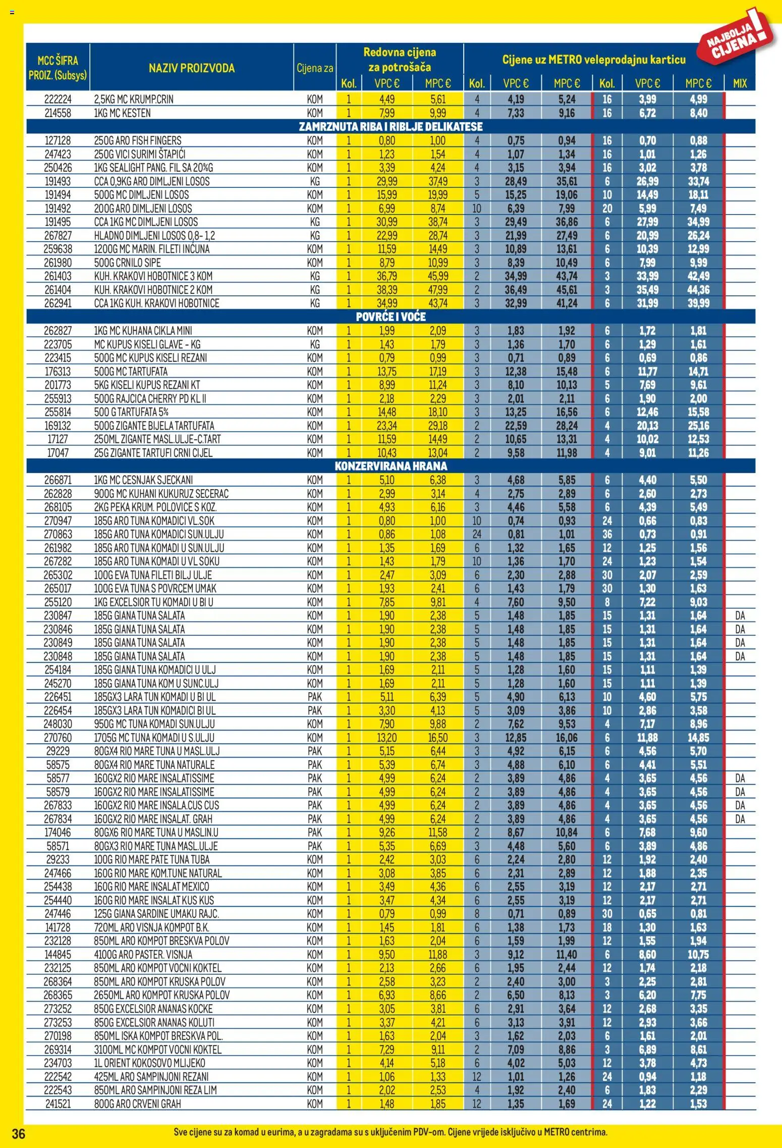 Metro katalog | vrijedi od 02.01.2026 | Stranica: 36 | Proizvodi: Rio Mare, Mlijeko, Tuna, Kus kus