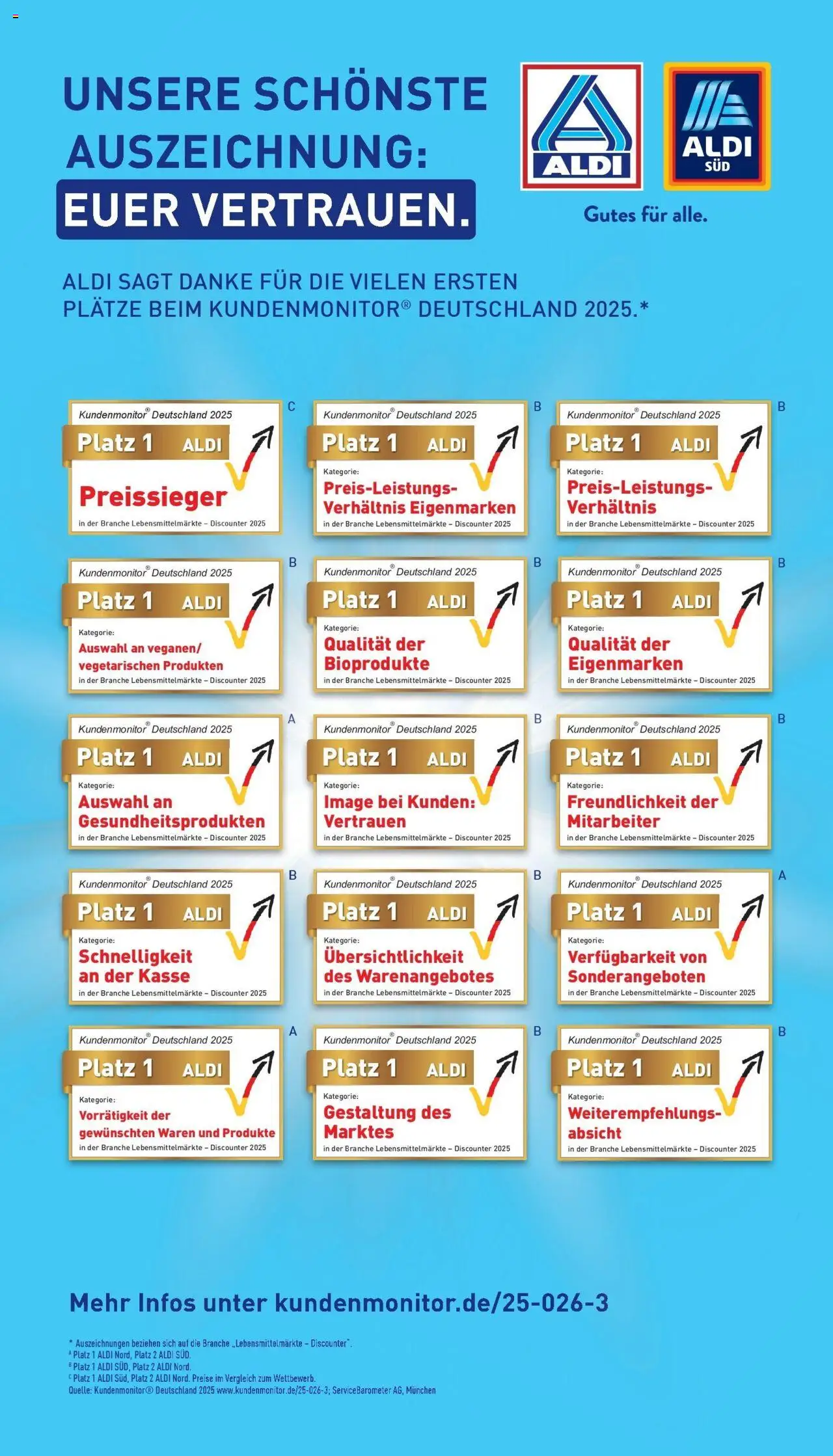 Aldi - ALDI Nord: Wochenangebote – gültig ab 21.09.2025 | Seite: 39
