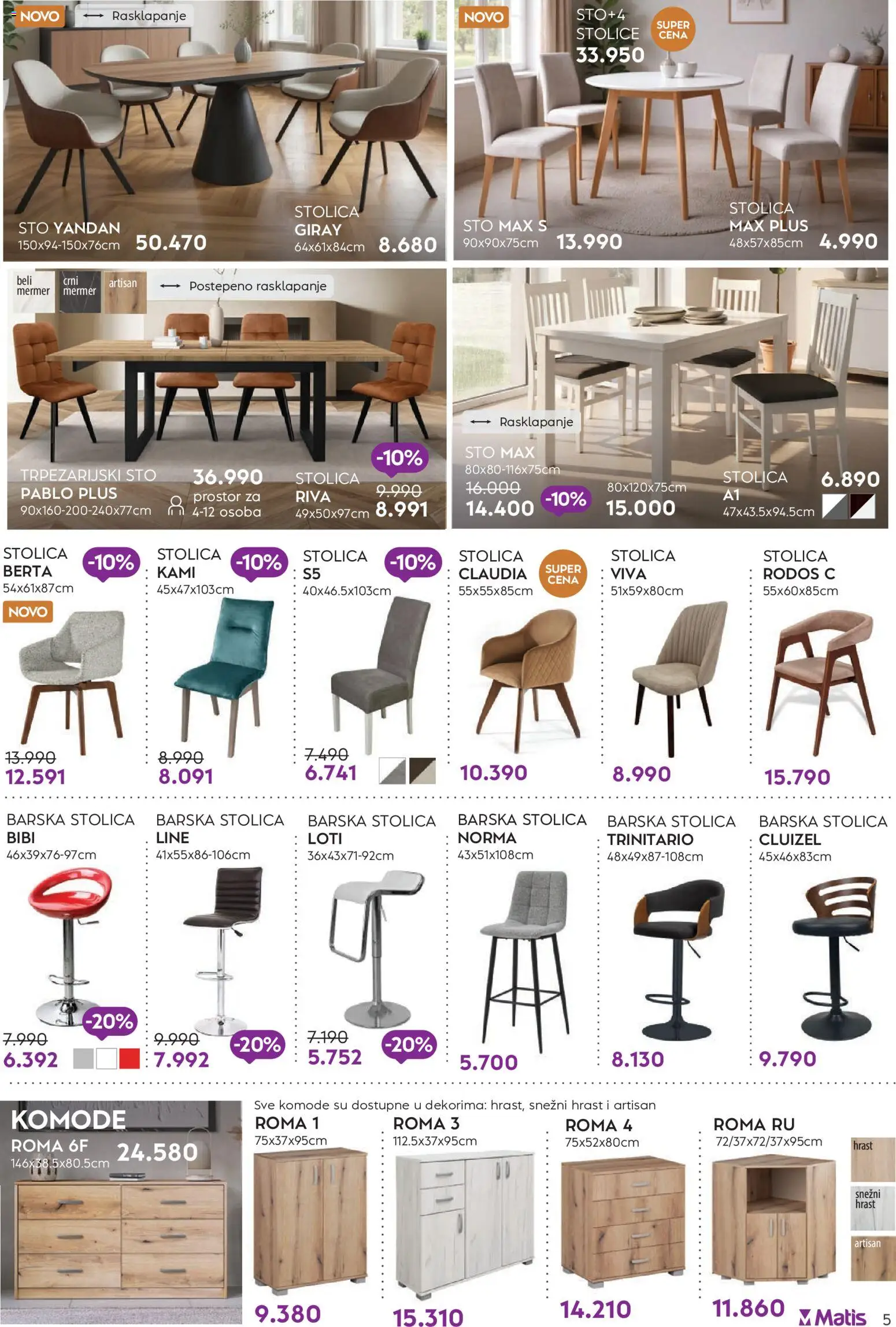 Matis katalog - važi od 01.12.2025 | Strana: 5