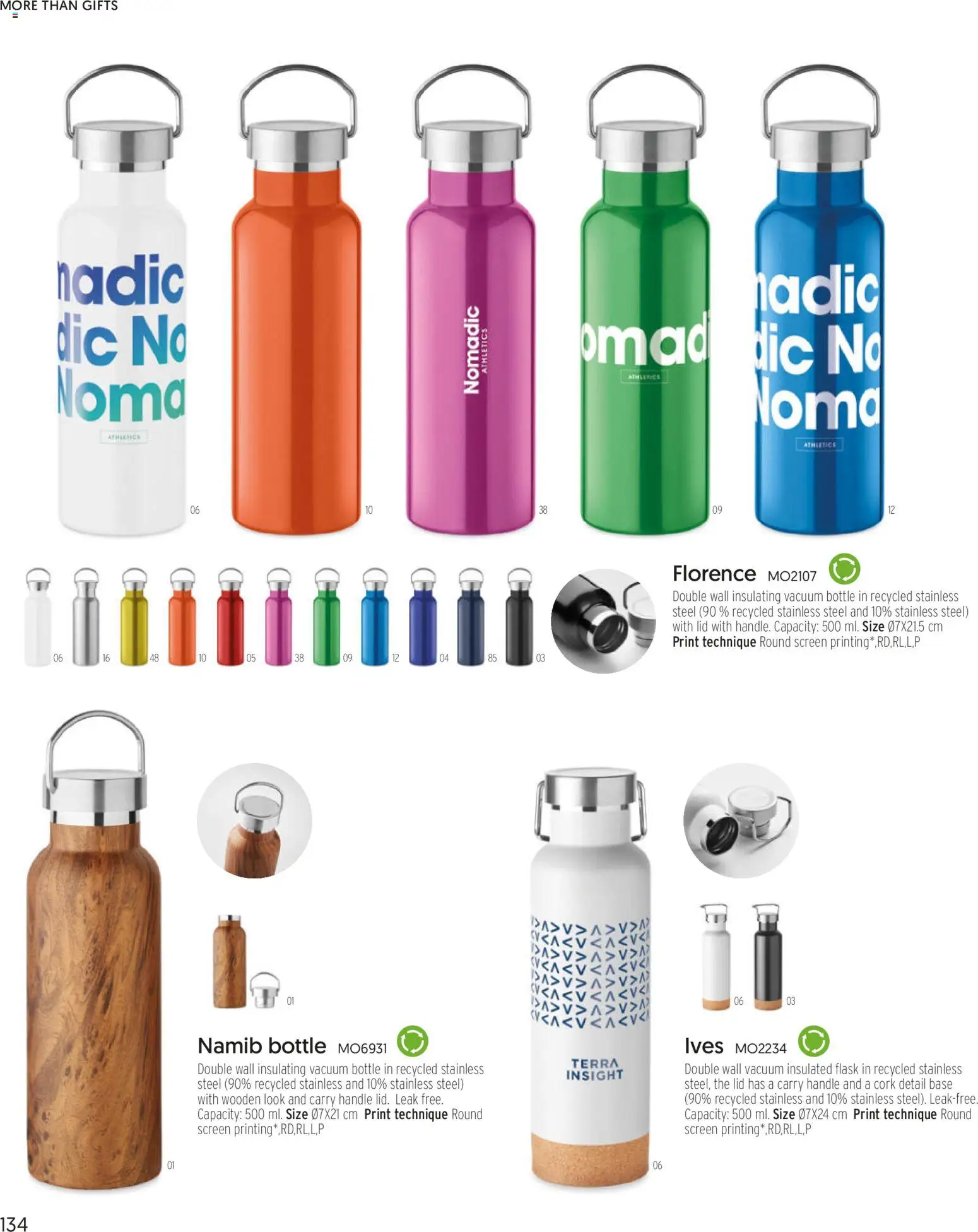 Sapo Giveaways More than gifts – σε ισχύ από 15.01.2026 | Σελίδα: 136