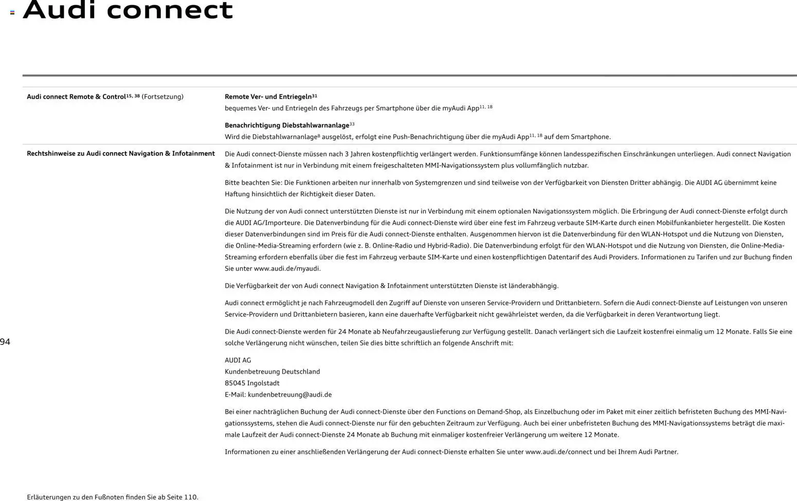 Audi Q2 / SQ2 – gültig ab 05.06.2025 | Seite: 93 | Produkte: Navigation, Smartphone, Navigationssystem