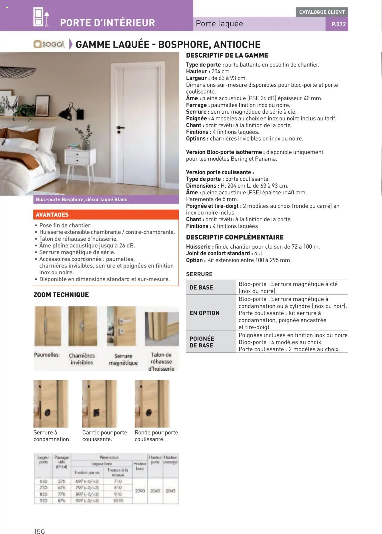  | Page: 156 | Produits: Clé, Mousse, Porte, Laque