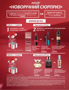 AVON акції дійснийкції з 01.01.2026 | Сторінка: 3