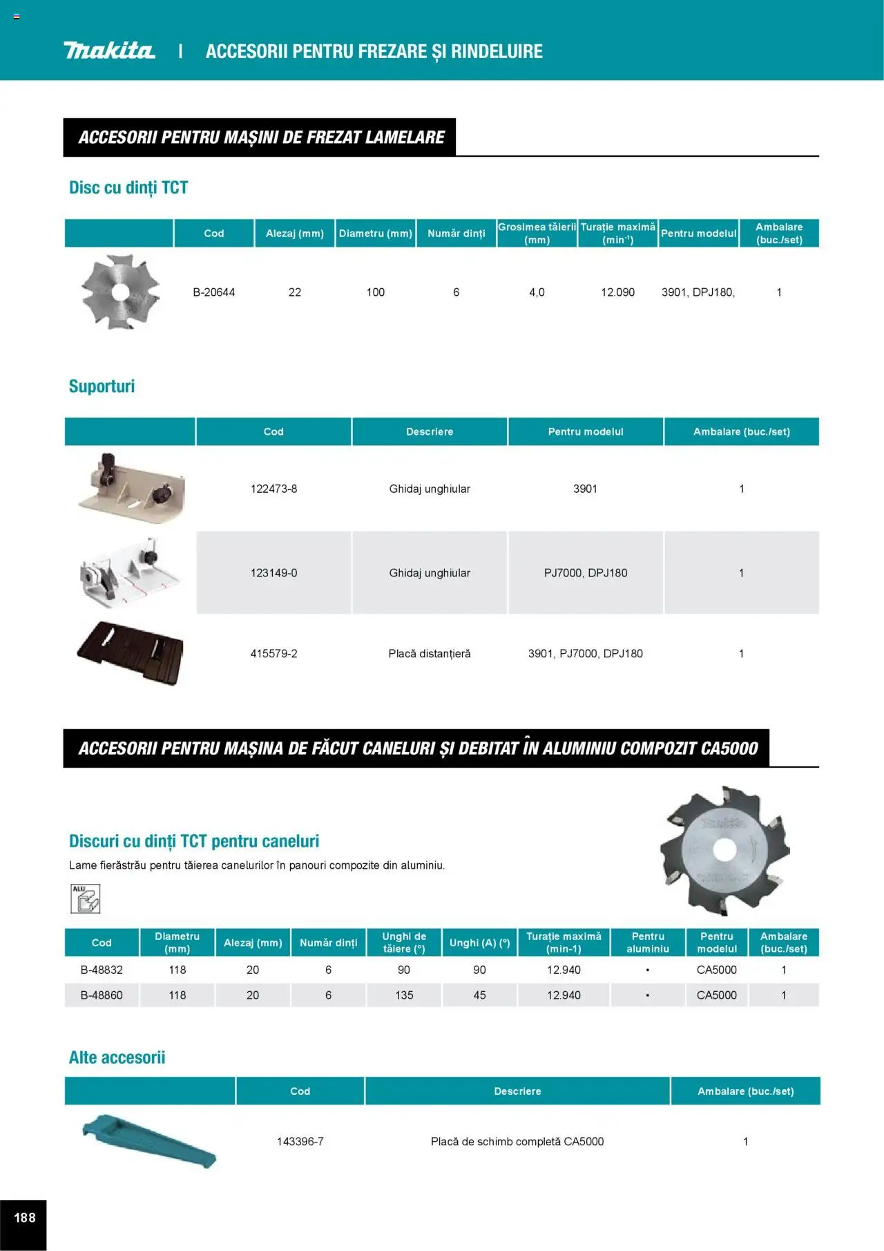 Noul catalog Makita – valabil de la 01.04.2025 | Pagină: 188 | Produse: Disc