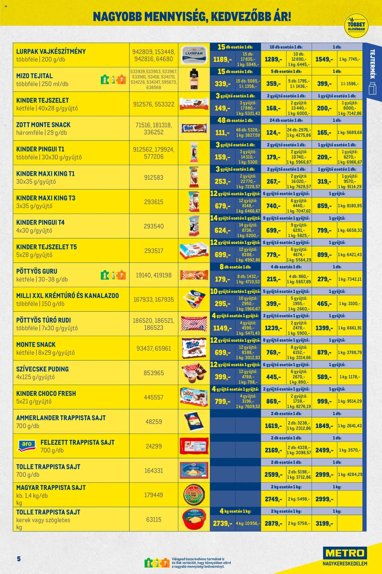 Metro akciós ujság - amely érvényes a következő dátumtól: 01.02.2026 | Oldal: 5 | Termékek: Puding, Krémtúró, Tejszelet, Sajt