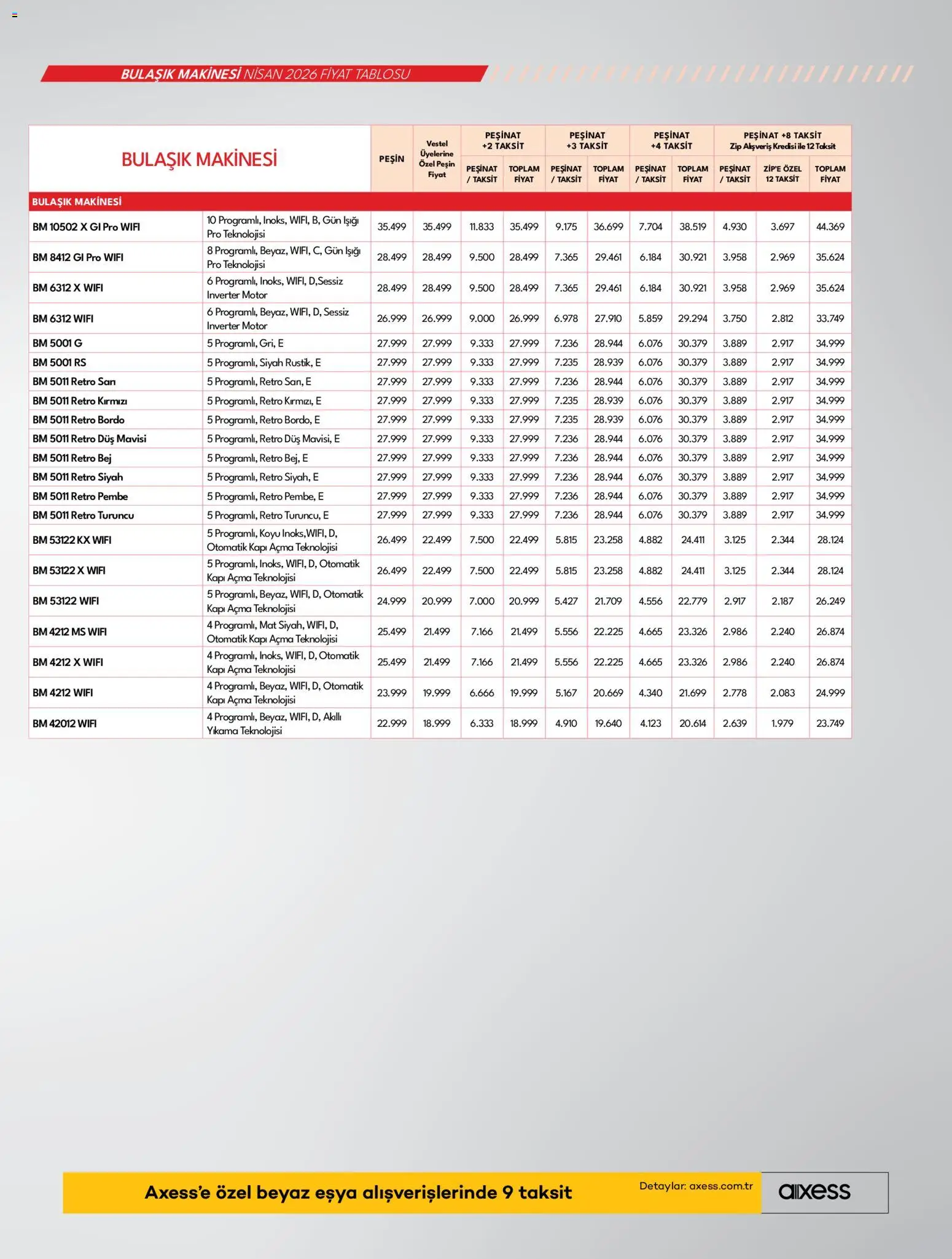 Vestel Katalog - 03.04.2026 tarihinden itibaren geçerlidir | Sayfa: 21 | Ürünler: Duş, Bulaşık makinesi