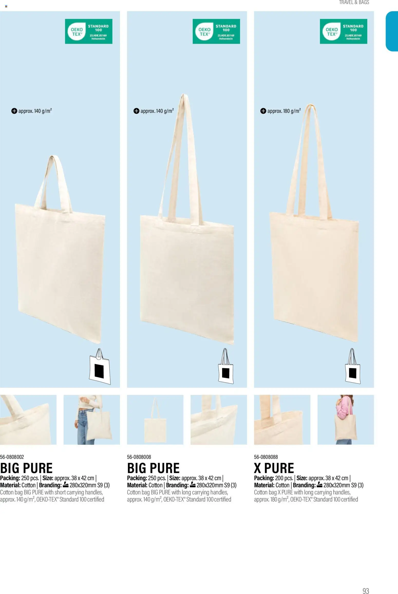 Sapo Giveaways Promotion tops – σε ισχύ από 14.01.2026 | Σελίδα: 93