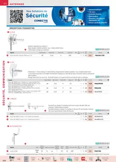 Rexel - Prévisualisation de Rexel Sécurité, Communication valide à partir de 01.12.2024 | Page: 112 | Produits: Filtre, Radio, Connecteur, Antenne